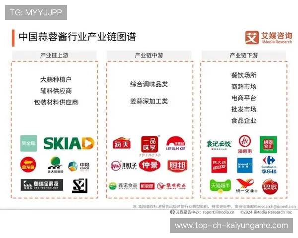 中游对抗影响整体格局